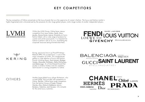 celine competitors|brands similar to celine.